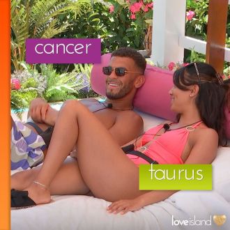 The Love Island contestants' zodiac signs and how compatible they are with each other astrologically are listed.