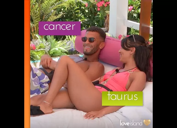 The Love Island contestants' zodiac signs and how compatible they are with each other astrologically are listed.
