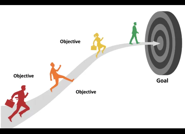 Present your marketing plan with confidence using this detailed guide for success: know your audience, structure your content, and practice beforehand.