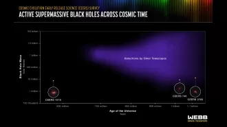 Scientists spot most distant active supermassive black hole, 13.1B l.y. away.