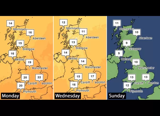 Temps dropping after end of Sept. heatwave.