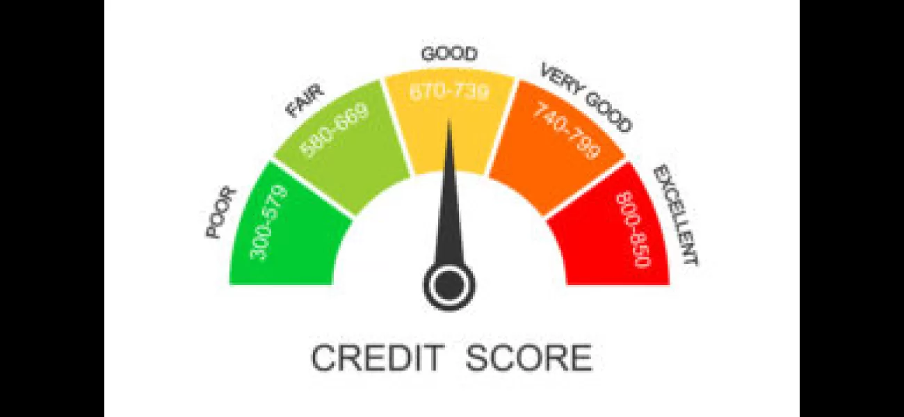 Create a plan, research business credit options, establish credit accounts, monitor credit report.