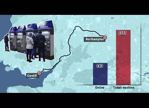 Ticket machines at train stations cost twice as online stores.