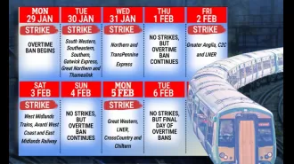 When will the train strikes occur? Dates and services impacted next week.