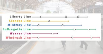 The article explains the reason for the new names of London Overground lines and changes to the Tube map.