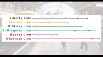The article explains the reason for the new names of London Overground lines and changes to the Tube map.