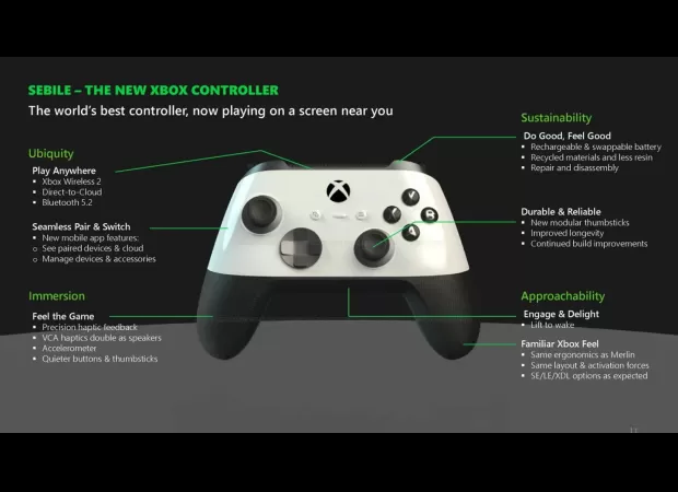 The article discusses upcoming plans for the next generation Xbox, the release of multiformat Xbox games, and hidden secrets in the remastered version of Tomb Raider.