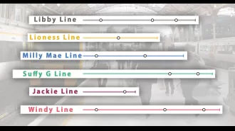 People are creating nicknames for the new London Overground lines.