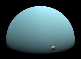 Uranus surprised us with an unusual moon display.