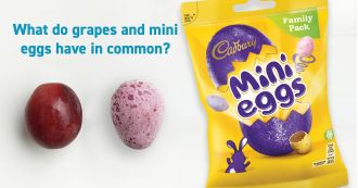 Parents, beware of Mini Eggs! The following information is essential for you to know.