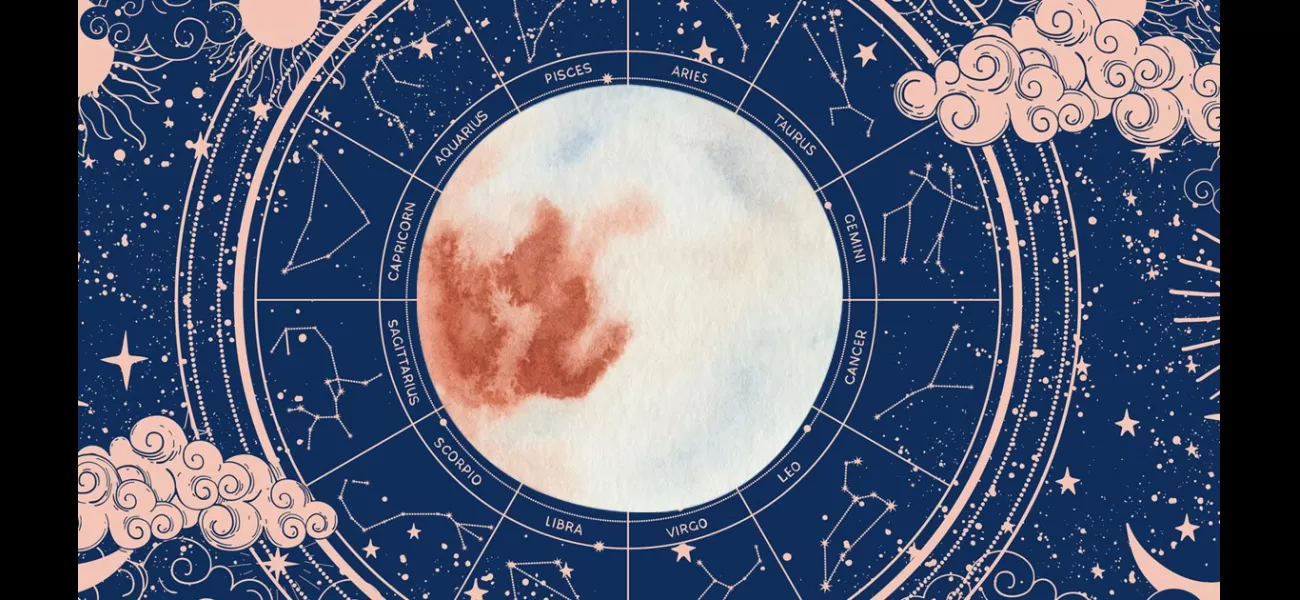 Pluto Retrograde will aid understanding of our chaotic world - your zodiac's tarot prediction.