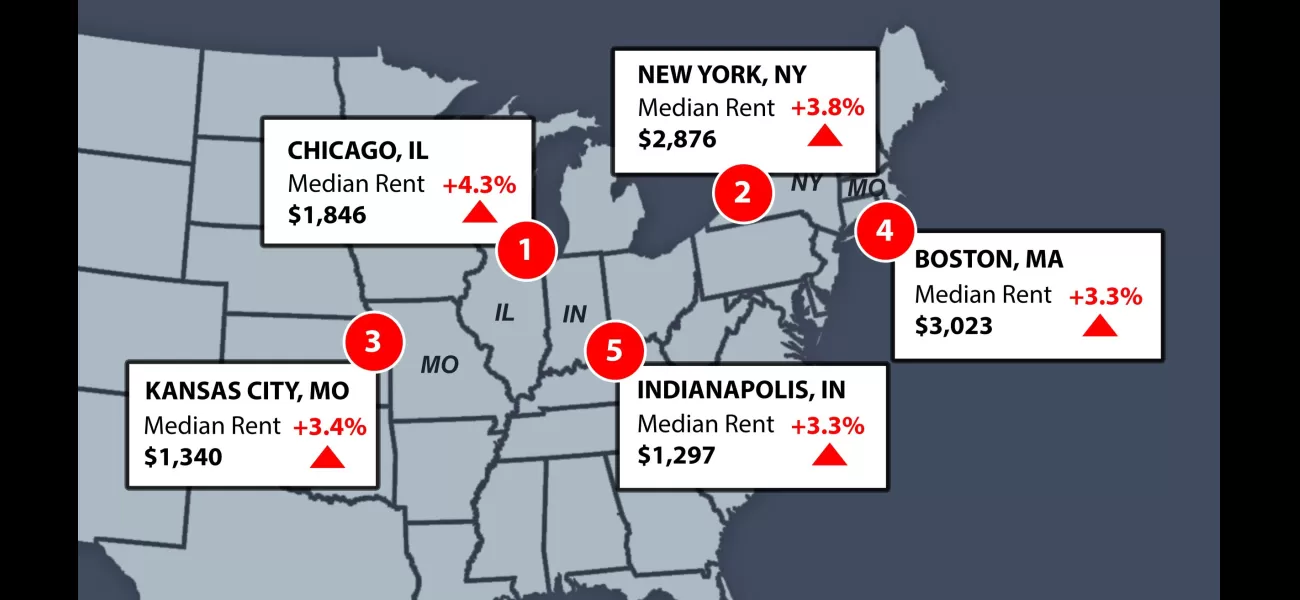 Map shows where rent is increasing the most in US cities.