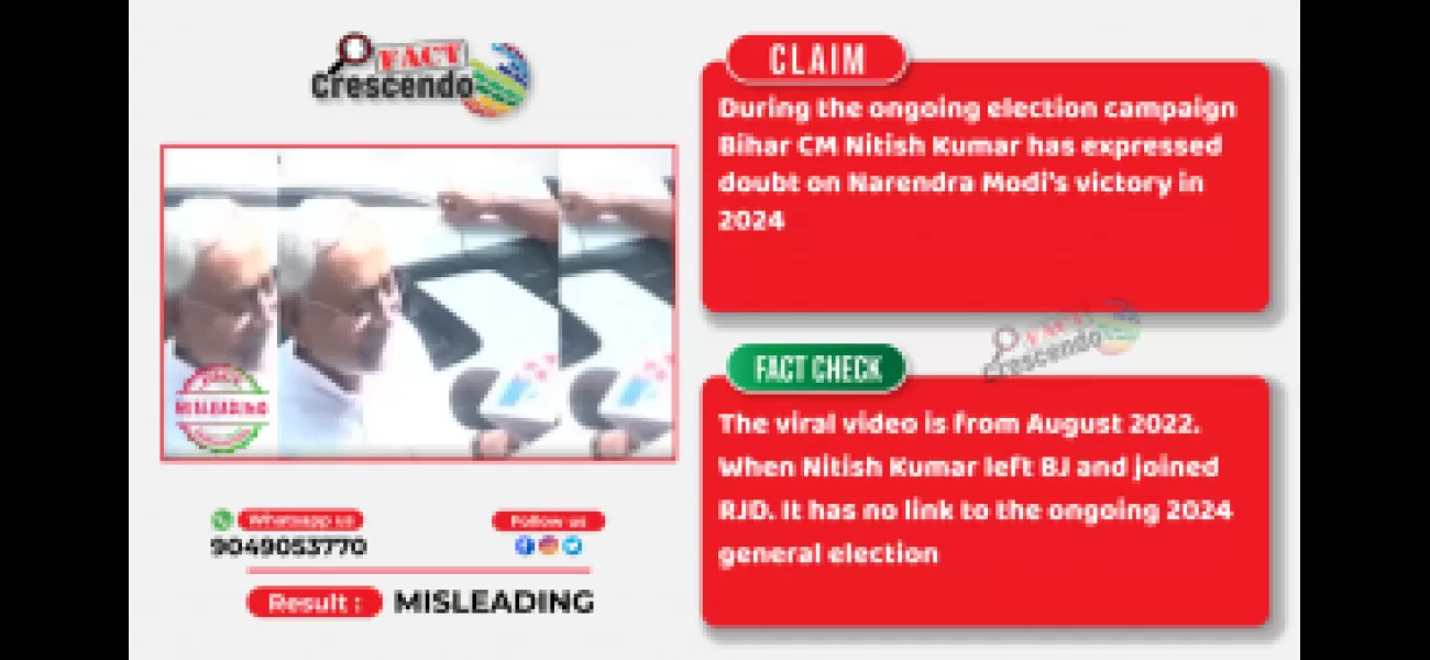 Video of Nitish Kumar doubting PM Modi's 2024 win is not new.