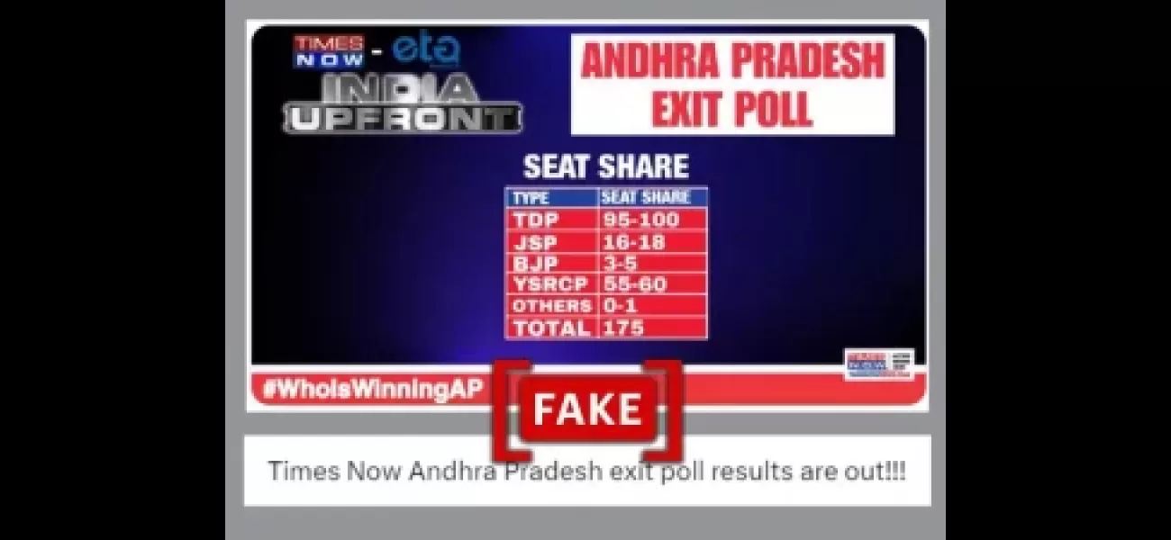 Times Now exit poll shows TDP leading in Andhra Pradesh, according to edited screenshot shared.