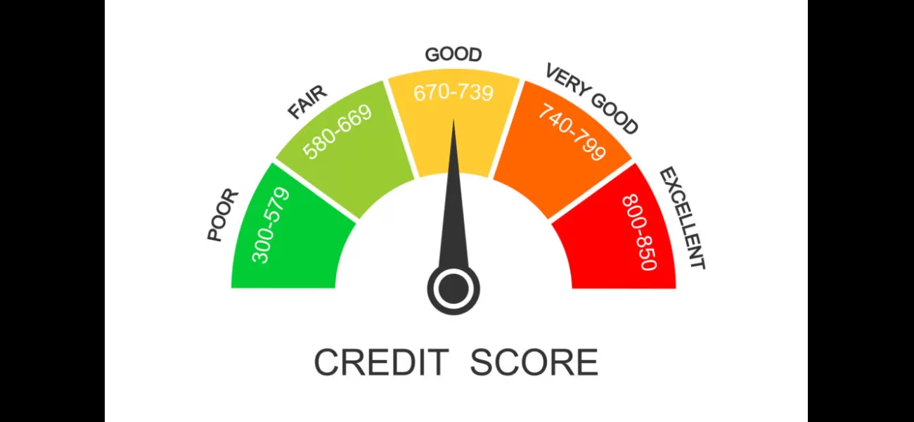 4 easy credit score hacks to enhance your financial standing.