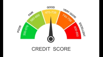 4 easy credit score hacks to enhance your financial standing.