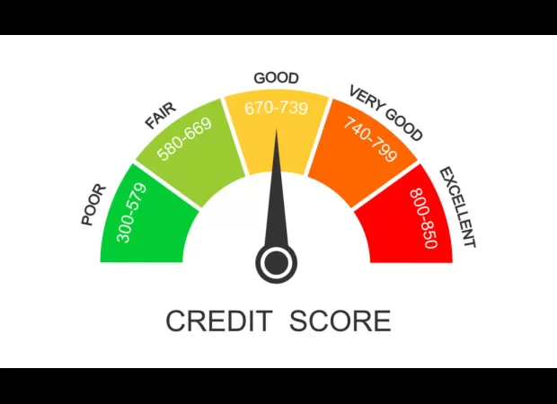 4 easy credit score hacks to enhance your financial standing.