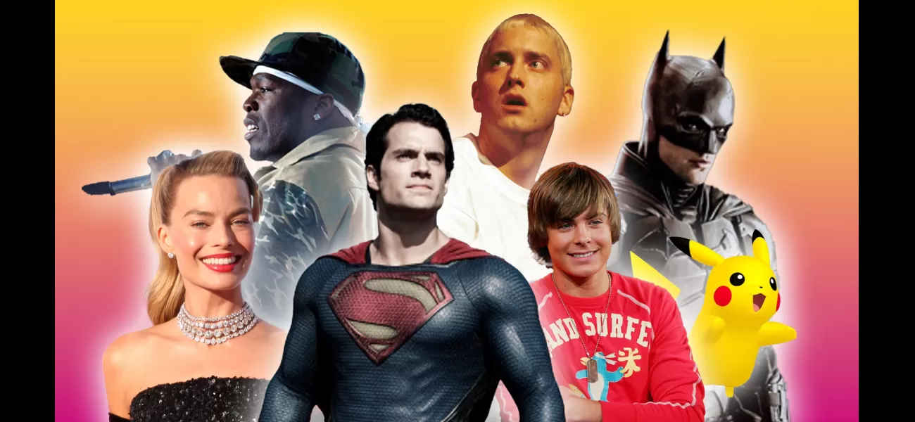 Did your password make the list of most popular pop culture choices?