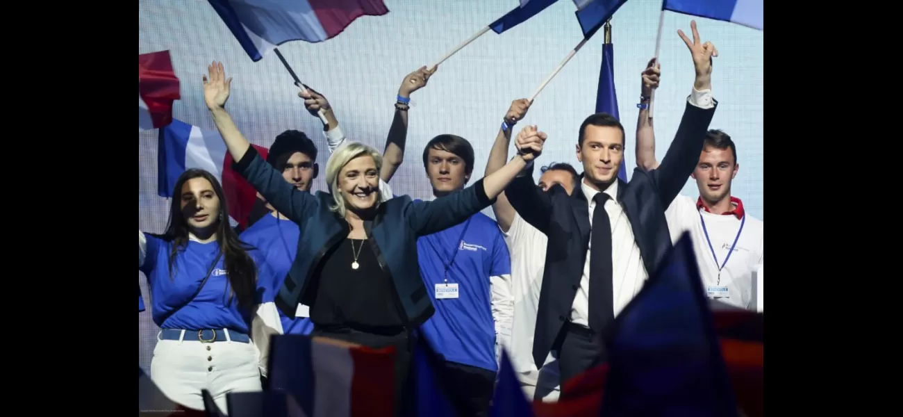 France's right-wing party could have major success in EU elections, posing concerns for migrants, President Macron, and Ukraine.