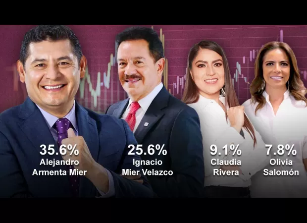 A survey by MetricsMX shows that Alejandro Armenta has an advantage over Ignacio Mier for the possible Morena candidacy in Puebla.
