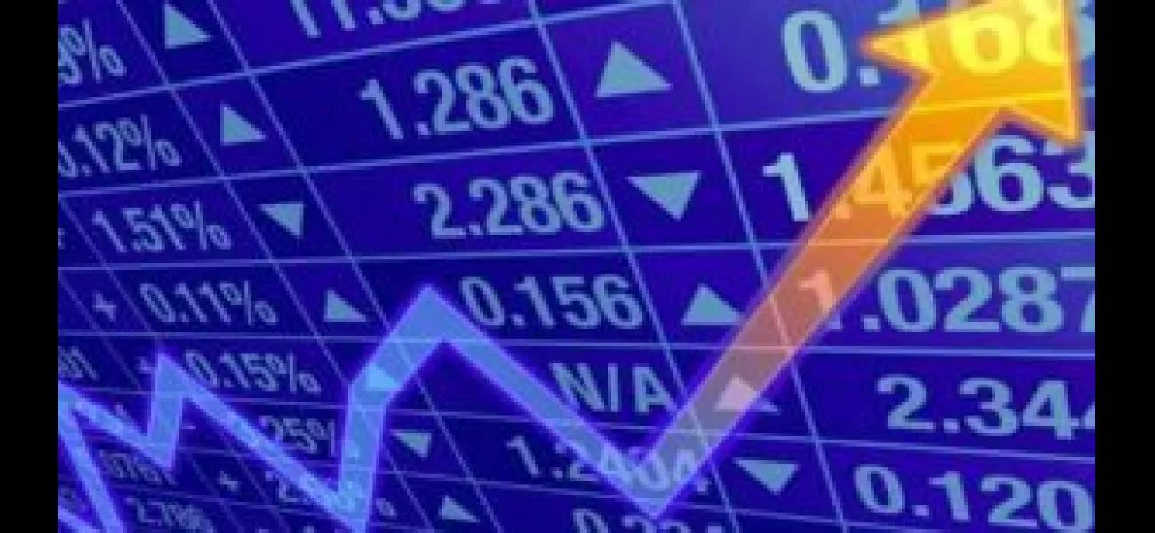 Stock markets surge as exit polls suggest BJP will win big, with Sensex and Nifty rising over 3% to new record levels.