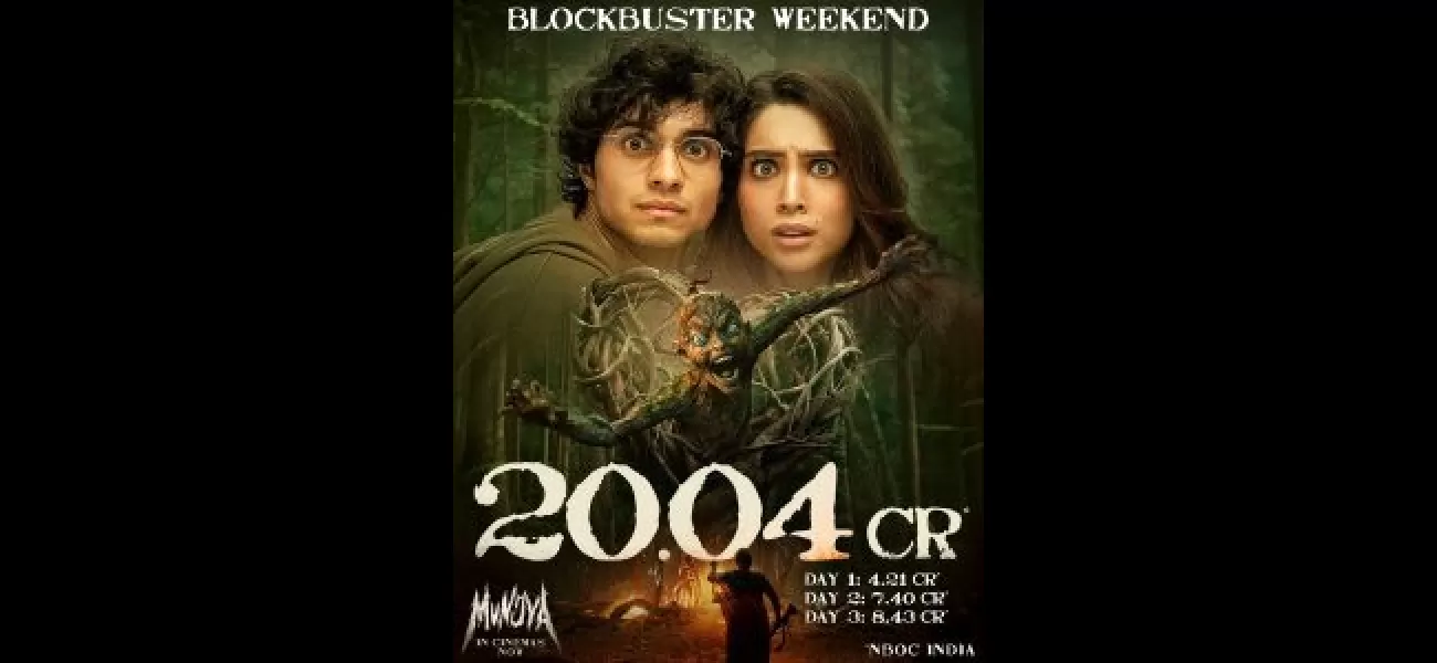 'Munjya' earns Rs 20.04 crore in its opening weekend.