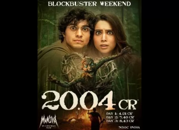 'Munjya' earns Rs 20.04 crore in its opening weekend.