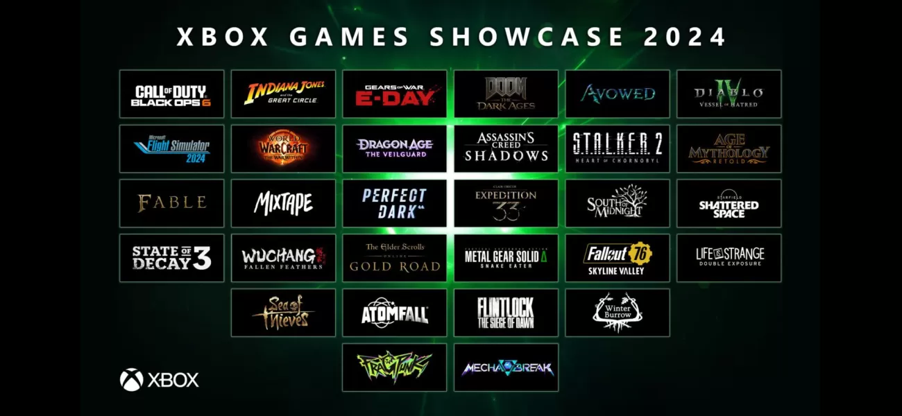 Inbox: Xbox's dominance in game publishing, excitement for Astro Bot, and speculation over The Outer Worlds 2's absence.