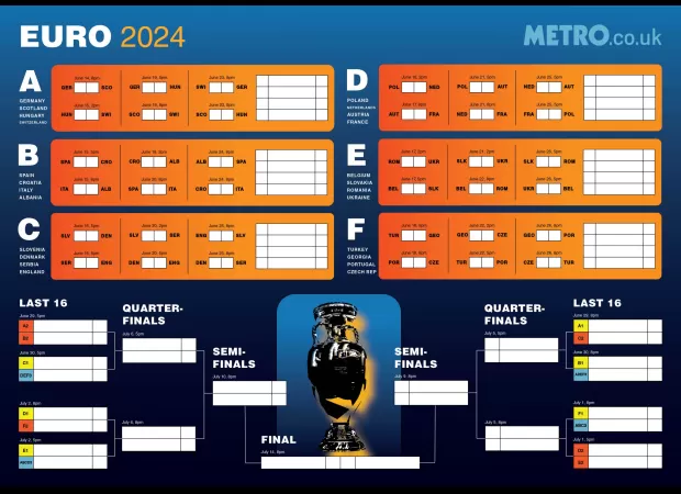 Get a free printable wallchart for Euro 2024 to prepare for the start of the tournament.