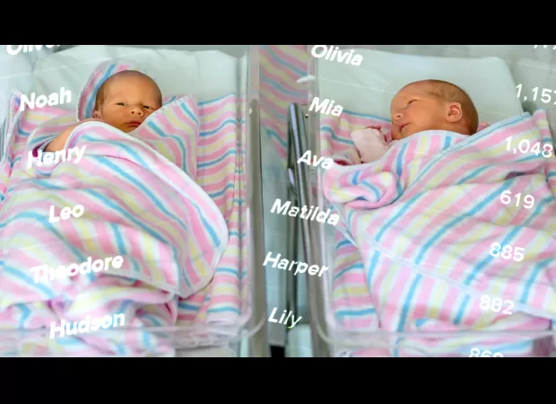 Top baby names for girls in 2023 revealed, signaling a shift in popular name choices.