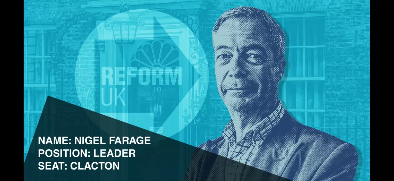 Reform UK's journey from a small group of Brexit supporters to a prominent force in mainstream politics.