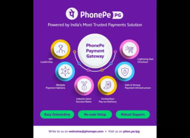 PhonePe Payment Gateway introduces rewards programme for making referrals.