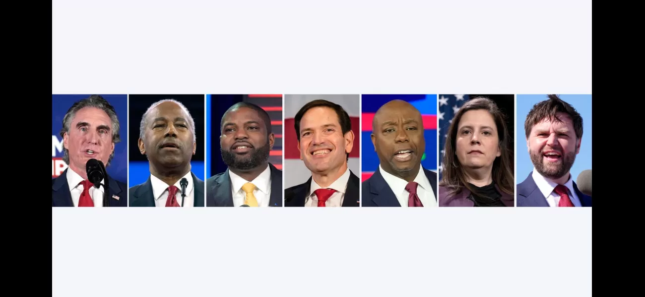 A rundown of potential VP picks for Trump and their likelihood of being chosen or rejected.