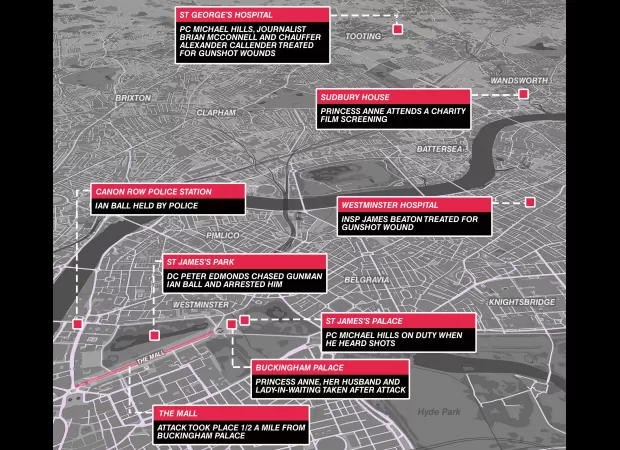 Princess Anne had a typical response when a gunman attempted to abduct her.