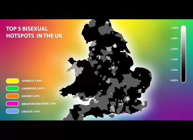 Norwich is known as one of the top LGBTQ+ cities in the UK.