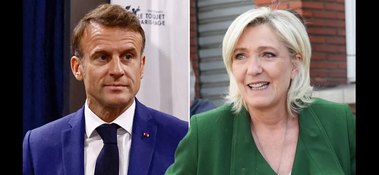 Extreme right wing wins big in French elections.