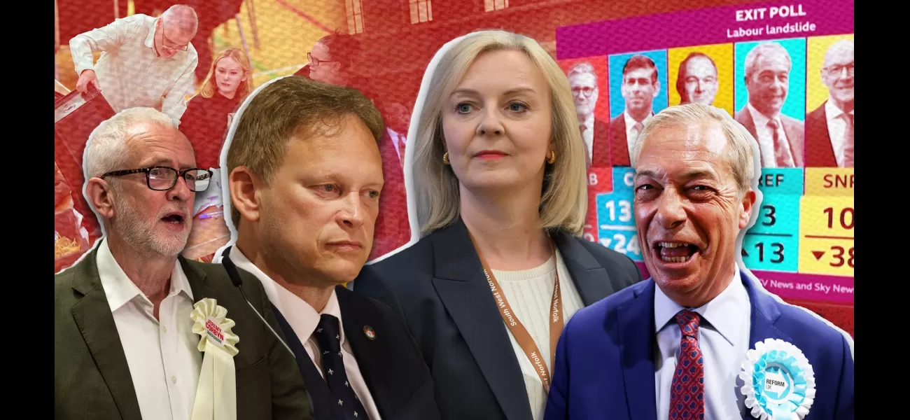 Top 10 highlights of the significant General Election in history.