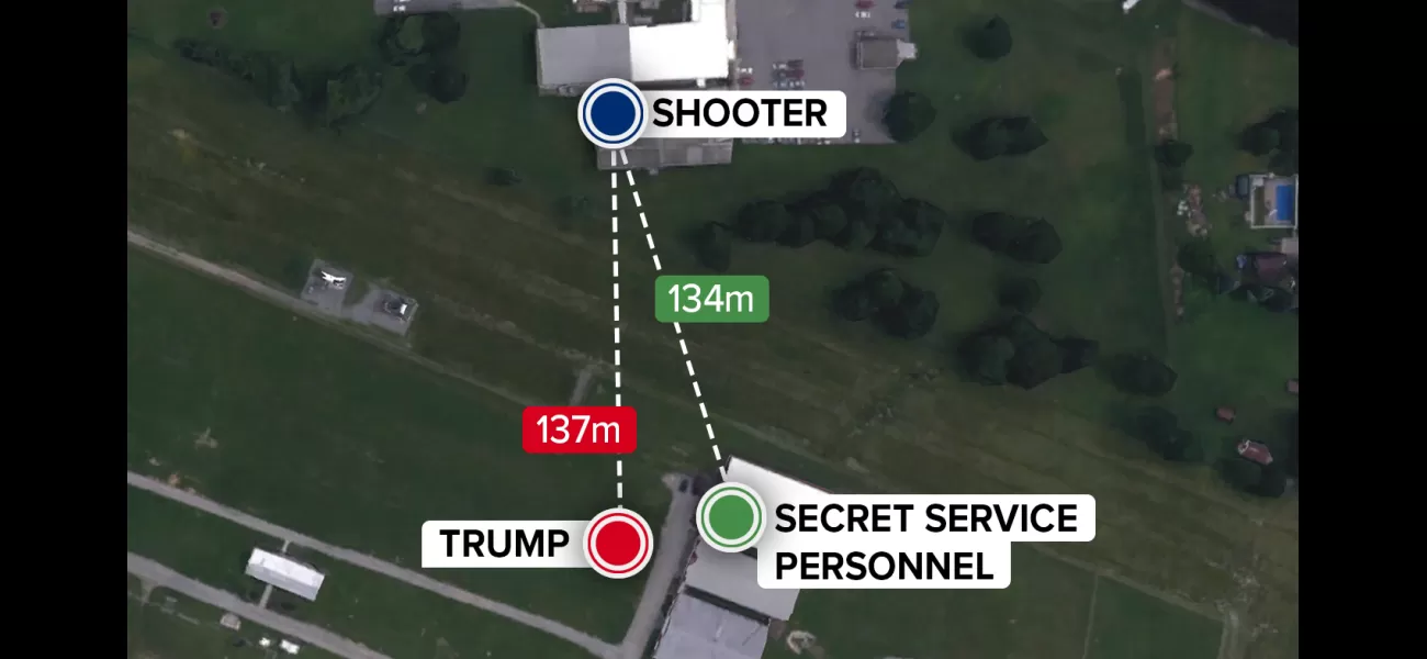 The article discusses details about the attacker responsible for the assault on Donald Trump.