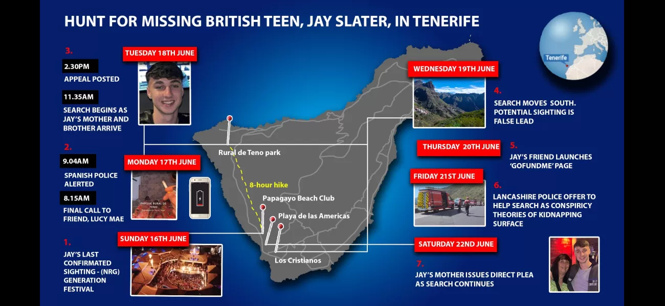 A complete account of Jay Slater's disappearance, culminating in the discovery of his body during a search in Tenerife.