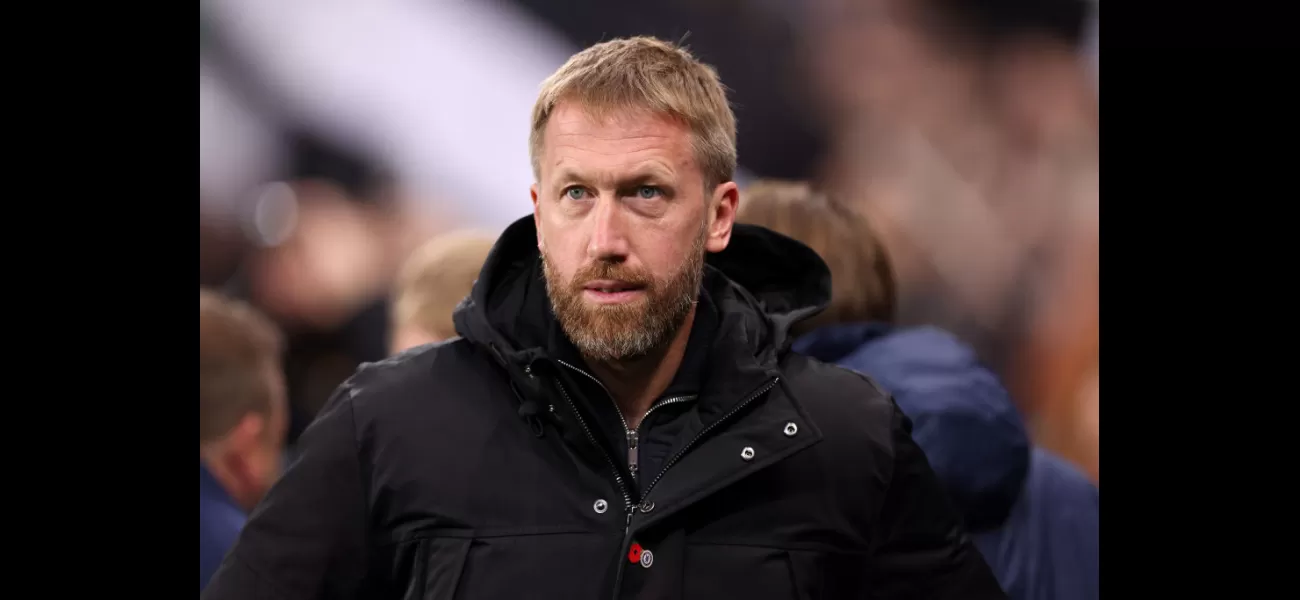 Graham Potter comments on potential England job after Gareth Southgate steps down.