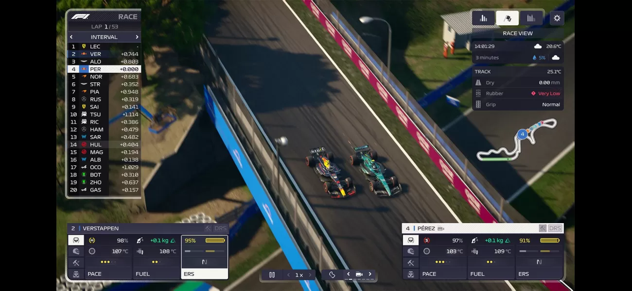 A review of F1 Manager 2024, discussing the challenges of managing expectations in the game.