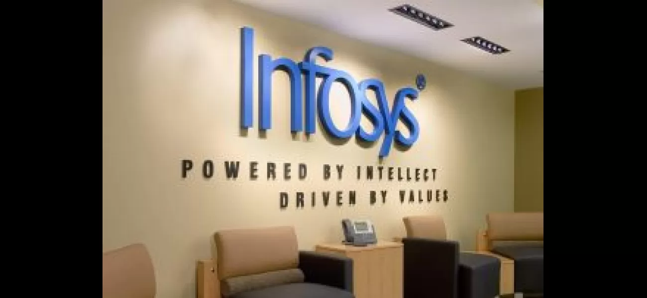 Infosys has been hit with a demand notice of Rs 32,403 crore for tax violations.