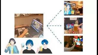 Tokyo pub now has human-controlled anime avatar waitresses serving customers.