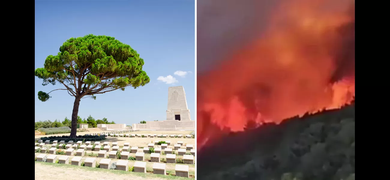 RSL Australia keeping watch on fires in Gallipoli Peninsula.