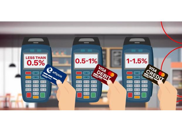 Albanese urges banks to take action in response to increasing financial strain on individuals caused by rising living expenses.