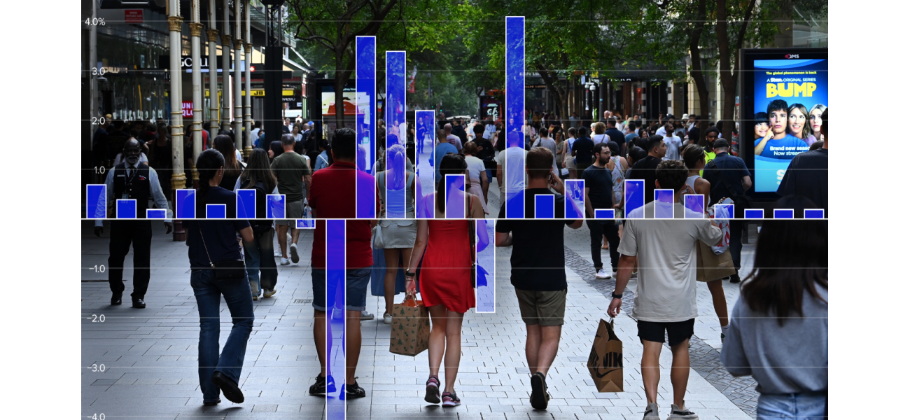 New data indicates that the Australian economy is growing very slowly.