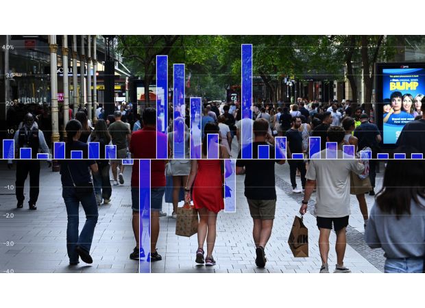 New data indicates that the Australian economy is growing very slowly.