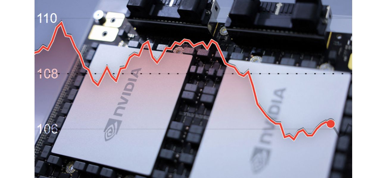 Nvidia's valuation plummets by $415 billion in one day due to market conditions.