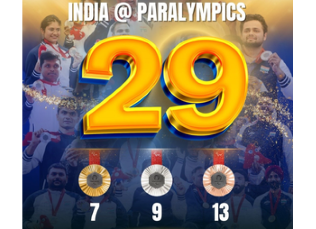 PM Modi praises India's 