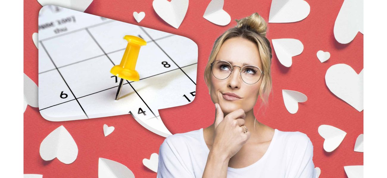 The text discusses the ideal and least ideal days of the week for a first date.